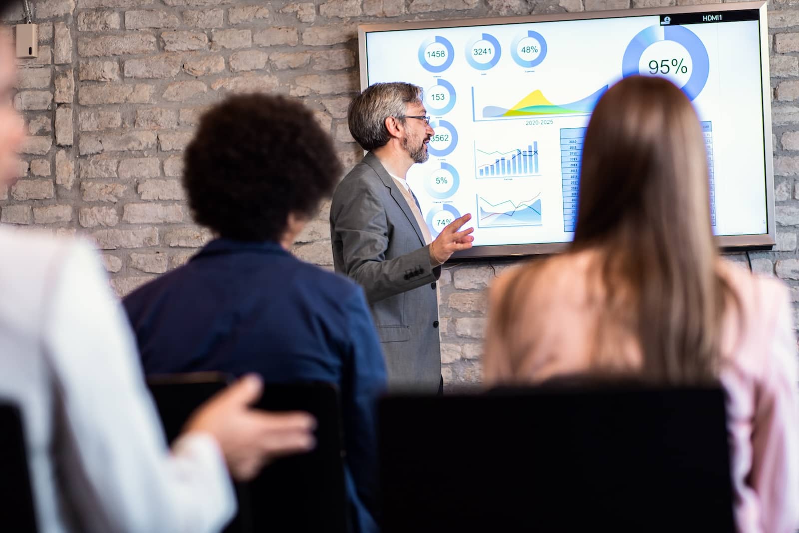 Business Impact Analysis 101: A Guide for Business Leaders